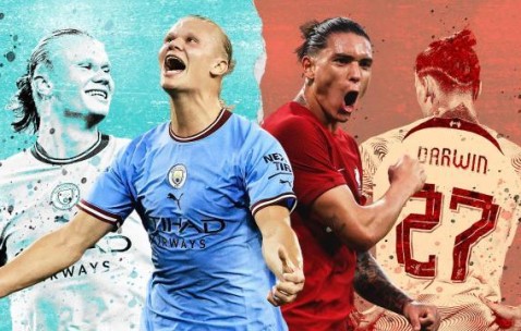 【英超前瞻】哈兰德vs努涅斯，锋潮带动后勤火拼